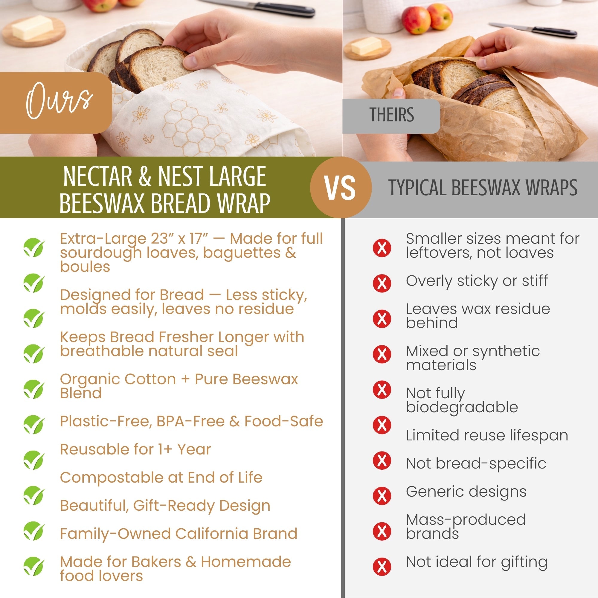 XL Beeswax Bread Wraps